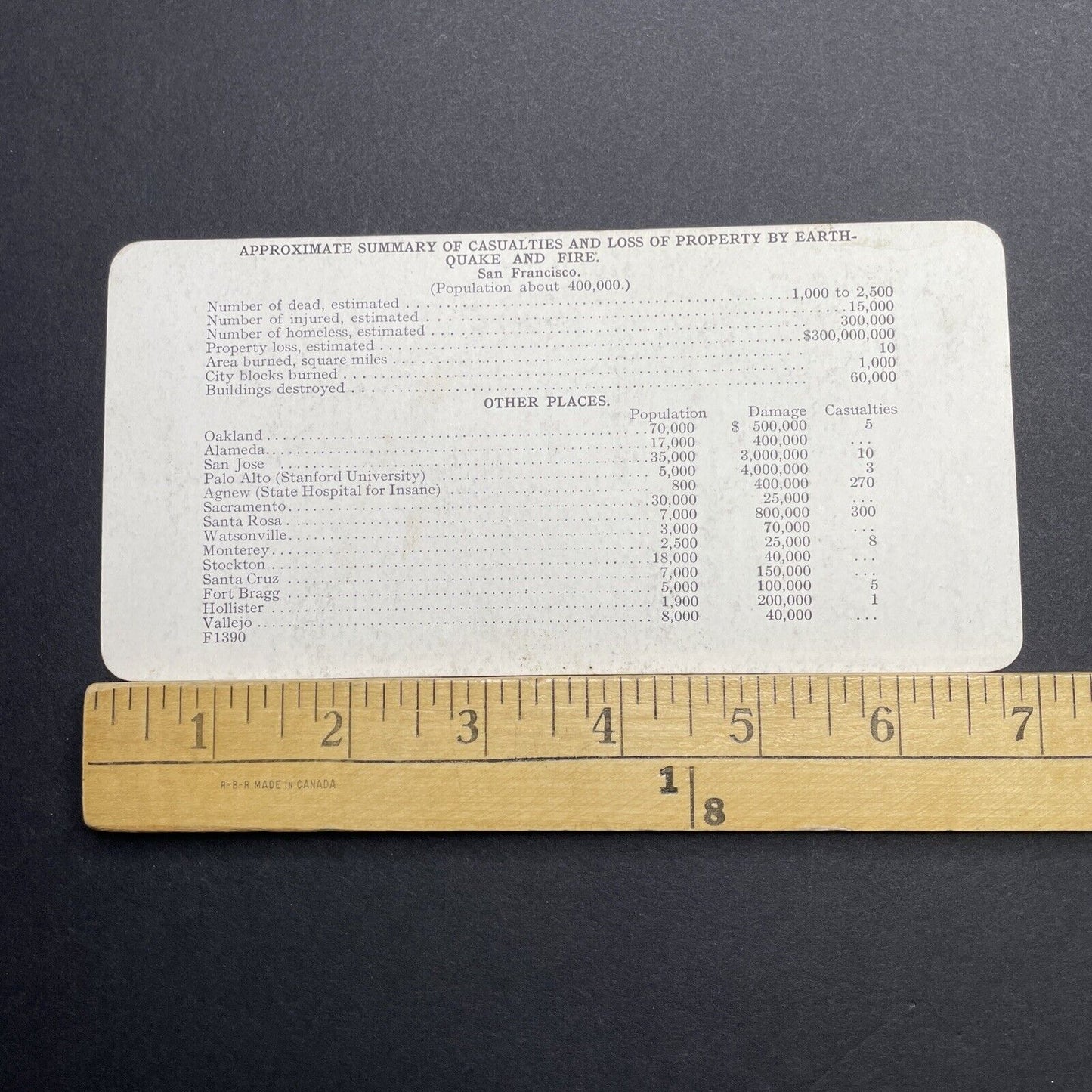 Antique 1910s San Francisco Earthquake Freemasons Stereoview Photo Card 2300-56